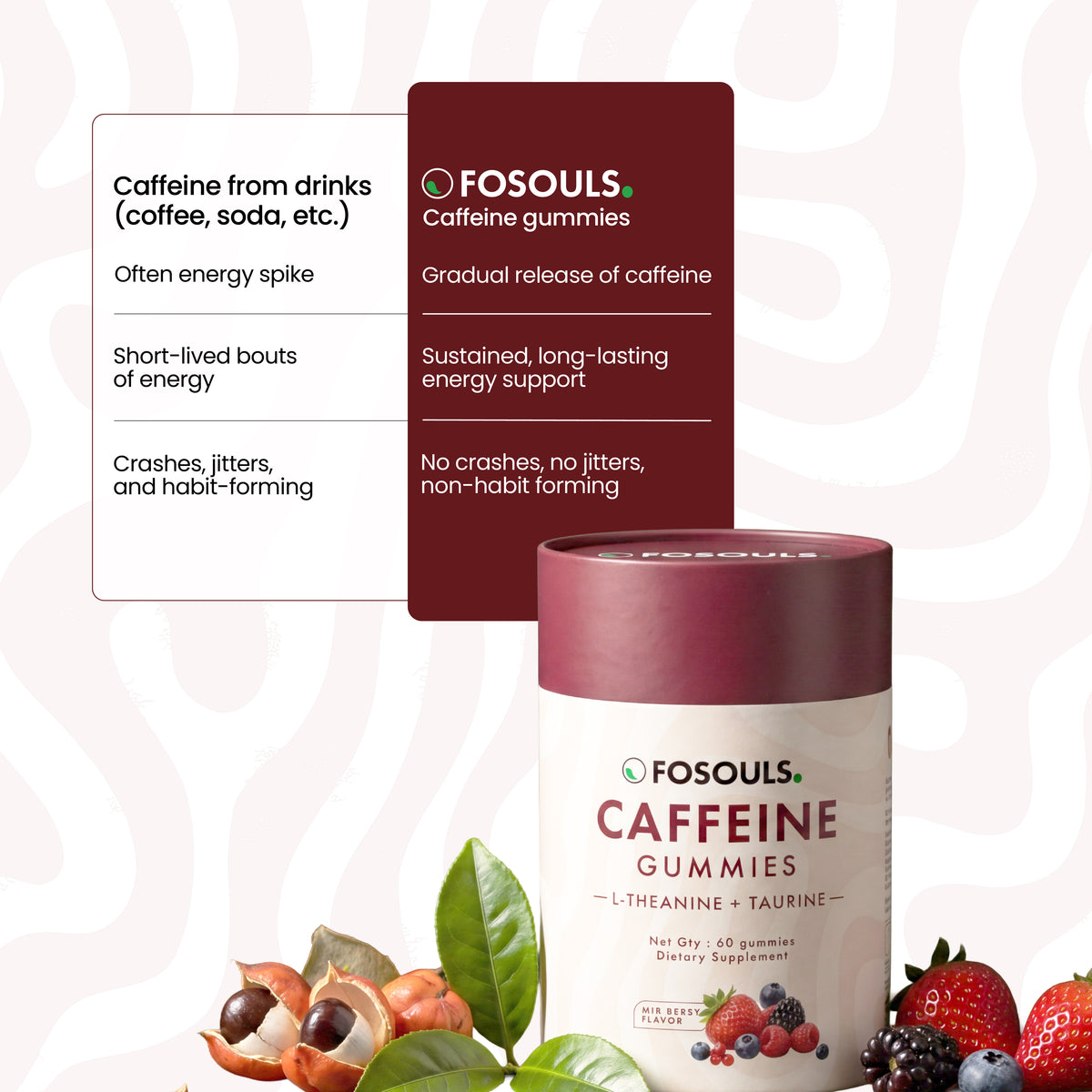Caffeine Gummies | Mixed Berry | 60 Gummies