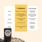 Shilajit Honey Sticks | Honey + Saffron | 30 Sticks